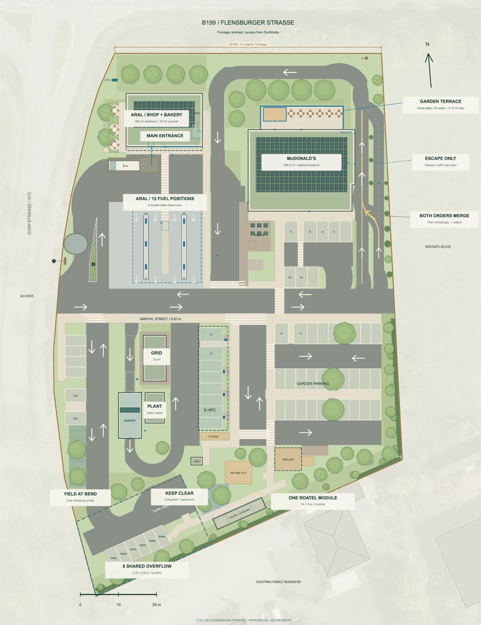Lageplan C.5.3: Gesamtplan mit B199-Front, Zufahrt über die Dorfstraße, Tankfeld, Shop, Systemgastronomie, Ladepark, Waschanlage, Mikrohotel und Stellplätzen; im Osten die angrenzende Grünfläche